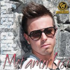 Al momento stai visualizzando Metamorfosi